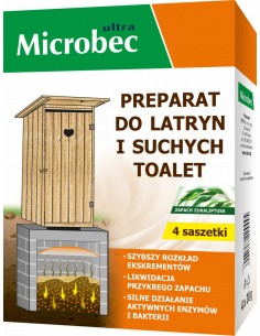 Microbec preparat do latryn i suchych toalet